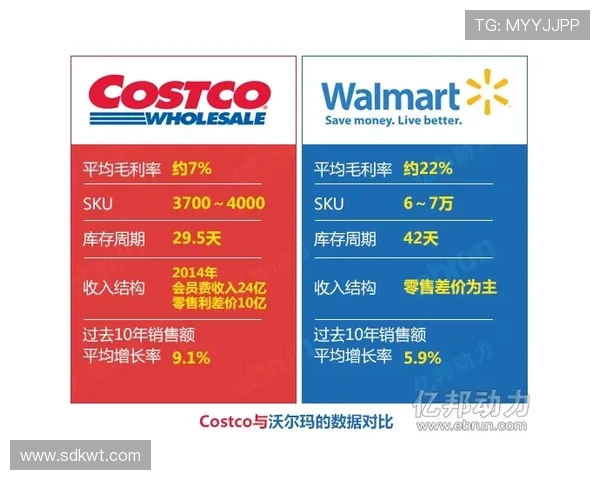 周末足彩不中全额退款 四大要点助你精准分析